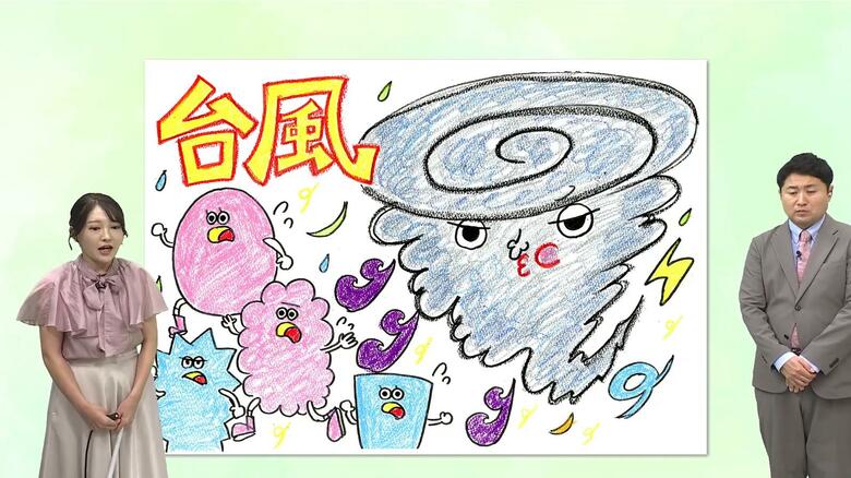 台風の卵が次々と発生しそう　原因は「モンスーン・ジャイア」か　気象予報士が解説｜FNNプライムオンライン