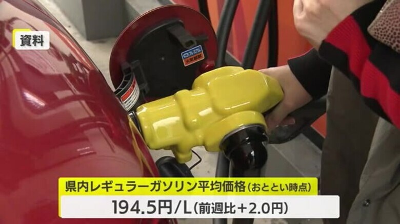 鹿児島県内のレギュラーガソリン平均価格　194.5円／Ｌ　前週比で2円値上がり｜FNNプライムオンライン