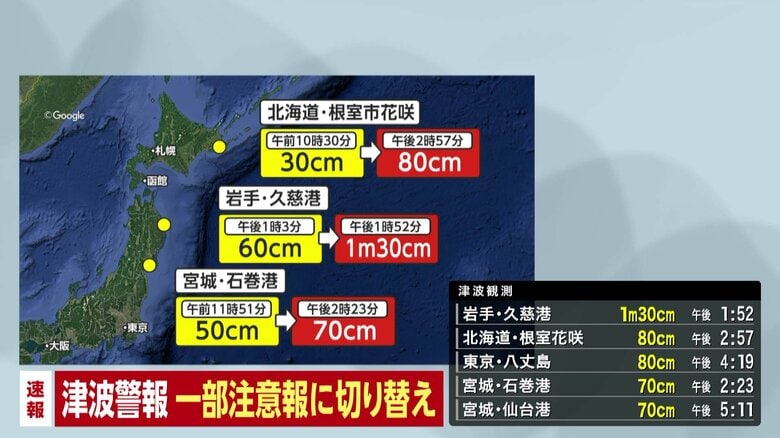 【速報】津波警報は一部地域で津波注意報に切り替え　警報継続は北海道・青森・岩手・宮城・福島｜FNNプライムオンライン