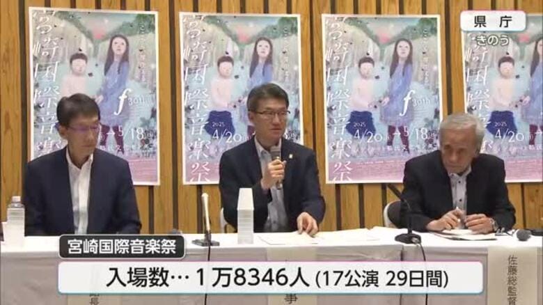 約1万8000人が上質な音楽楽しむ　宮崎国際音楽祭閉幕記者会見｜FNNプライムオンライン