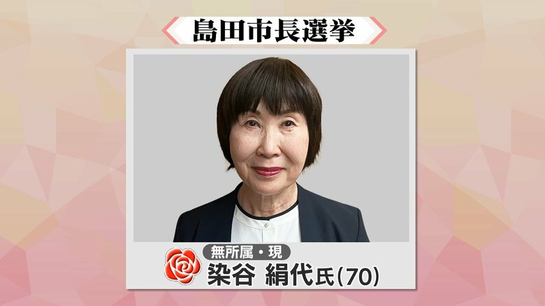 【市長選挙】静岡県島田市　現職・染谷絹代氏が得票率6割超で新人との一騎打ち制す｜FNNプライムオンライン