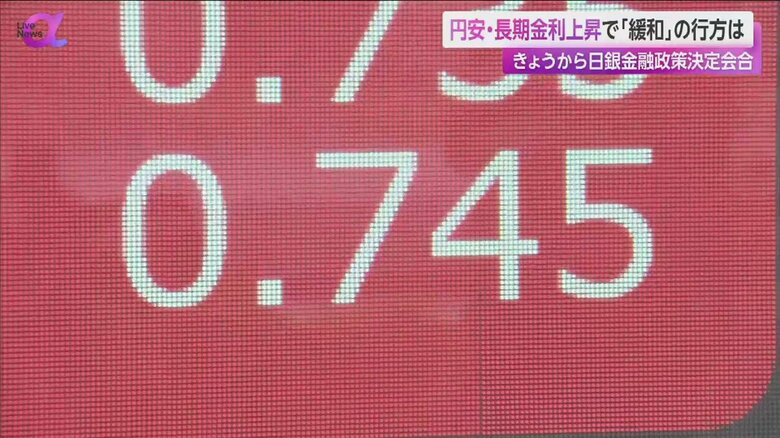 長期金利も一時、0.745%と高水準