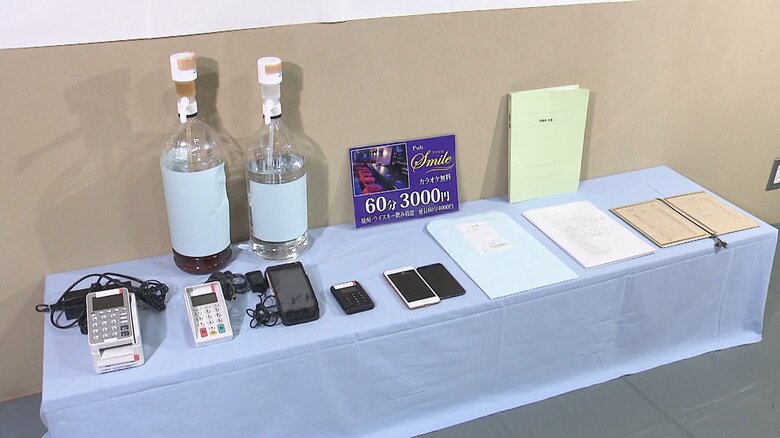店から押収された女性従業員向けのマニュアルなど(14日 愛宕署)