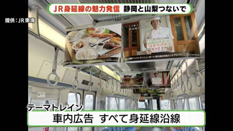 車内広告を沿線関連にしたテーマトレイン