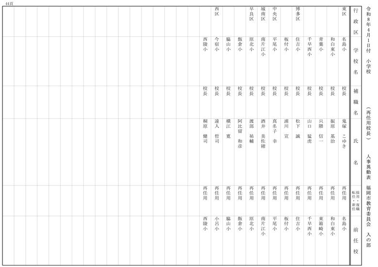 【入の部】小学校