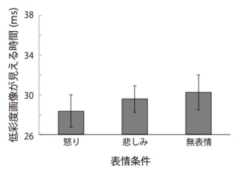 （出典：千葉大学）