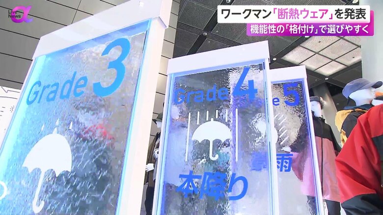 耐雨度は3つのグレードに区分