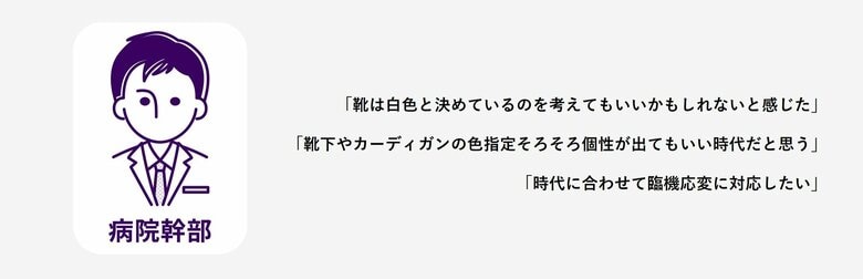 「ふしぎなナース文化」をどう思いますか？（提供：クラシコ株式会社）