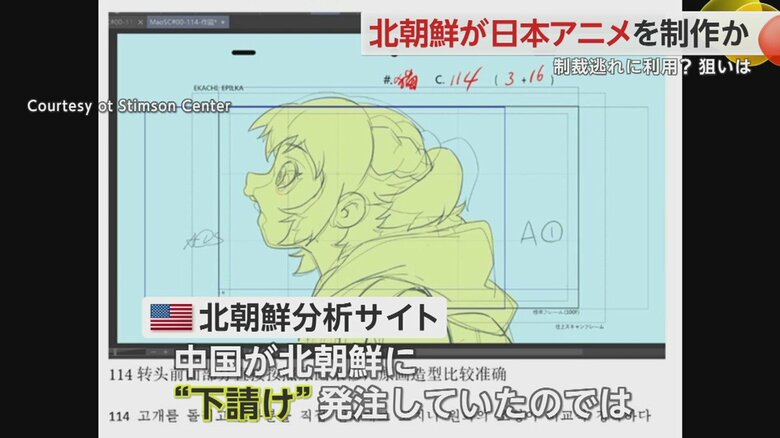 アメリカの北朝鮮分析サイト