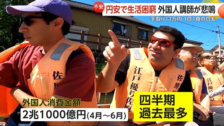 観光を楽しむ外国人