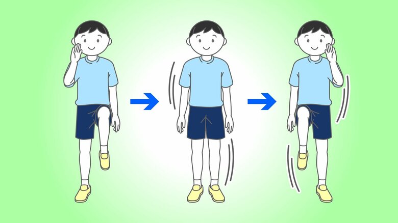 腕と足のタイミングを合わせるドリル