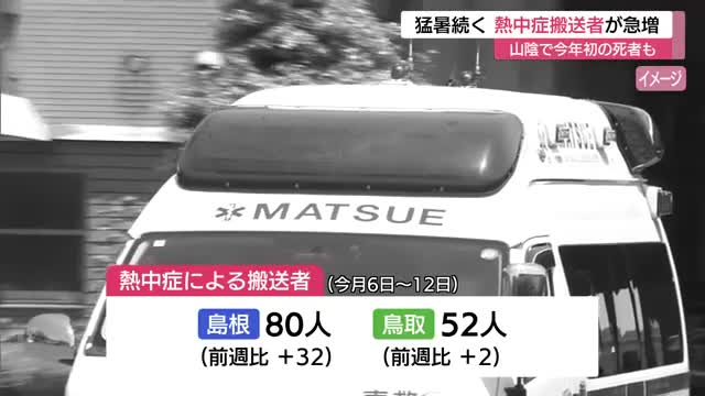 島根・鳥取の熱中症搬送者が1週間で130人超…88歳女性が死亡　7月下旬も危険な暑さ続く見込み警戒を