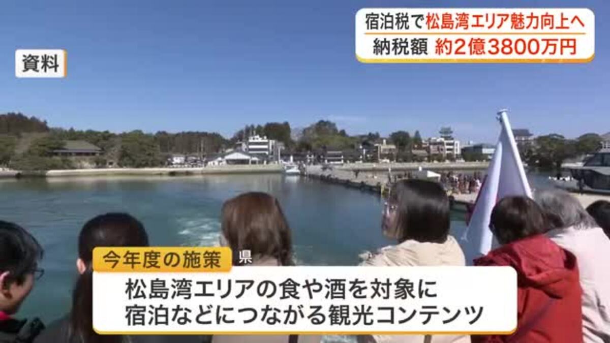仙台圏域の宿泊税活用で松島湾エリアに新観光コンテンツ創出へ シニア