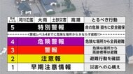 「レベル4までに避難を」新たな防災気象情報が運用開始　レベル4「危険警報」新設　危険度5段階で表示