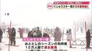 九州で唯一 日本最南端のスキー場に「くじゅうスキー場」宮崎県のスキー場が廃止方針で　大分