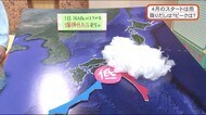 〔動画〕福テレ防災ラボ 4月1日(水)福島県の天気&爆弾低気圧にご注意を!