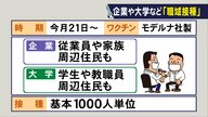 新型コロナワクチン「職域接種」…東海3県の企業や大学の検討状況　トヨタ、名鉄、岐阜大学など実施決定
