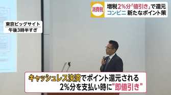 fnnプライムオンライン