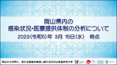 【岡山大学】岡山県内の感染状況・医療提供体制の分析について(2023年3月15日時点)