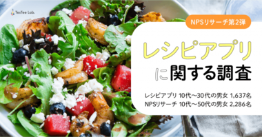【若年層リサーチ】テスティー、10代~30代男女3,923名対象にレシピアプリに関する定量調査とNPS調査を実施