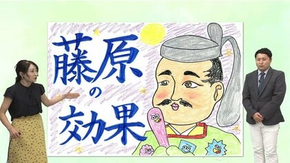 2つ以上の台風が接近すると…「藤原の効果」で6パターンの動きが予想される　「相寄り」「指向」「追従」「時間待ち」「同行」「離反」気象予報士が解説