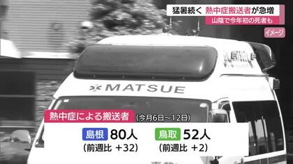 島根・鳥取の熱中症搬送者が1週間で130人超…88歳女性が死亡　7月下旬も危険な暑さ続く見込み警戒を