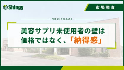 【調査レポート】第１.弾 20～40代女性に聞いた美容サプリの実態。「美容サプリ未使用者の壁は価格ではなく、納得感」だった。
