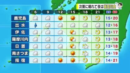 【動画・かごしまの天気3/2】3日は次第に天気回復　ひな祭りの夜は、皆既日食見られそう！