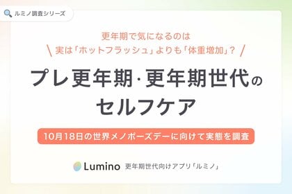 更年期で気になるのは実は「ホットフラッシュ」よりも「体重増加」?更年期世代向けアプリ「ルミノ」が、10月18日の世界メノポーズデーに向けてプレ更年期・更年期世代のセルフケア実態を調査