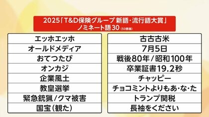 「トランプ関税」や「緊急銃猟/クマ被害」などノミネート“新語・流行語大賞”　トップ10は12月1日発表