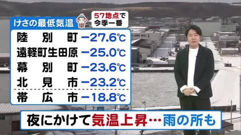 【北海道の天気 7日(水)】陸別町で-27.6℃…冷え込み強まるも夜にかけて気温上昇！着雪停電に注意　３連休は荒天予想も