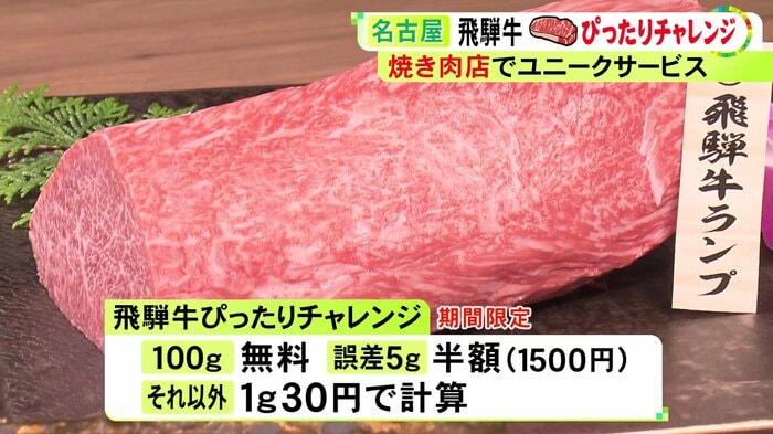 ニュースONE
