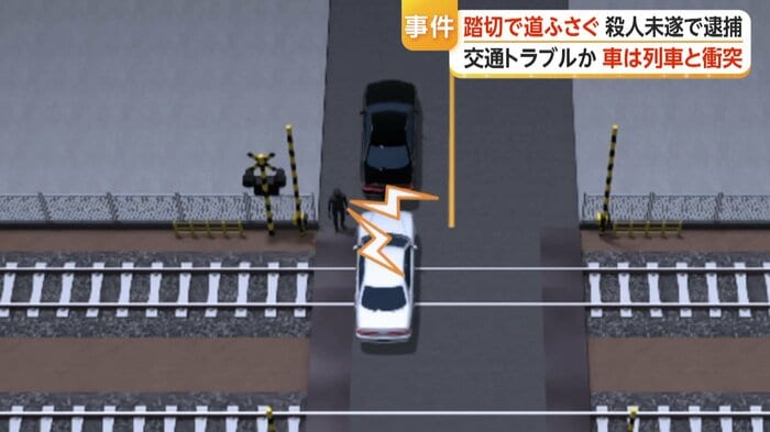 後続車に文句を言う加藤容疑者