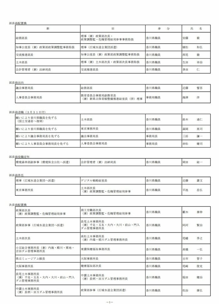 部長級・次長級(1)
