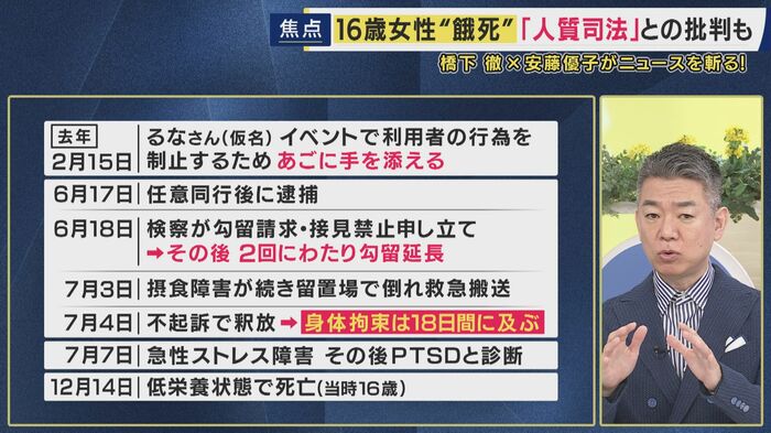 これまでの経緯
