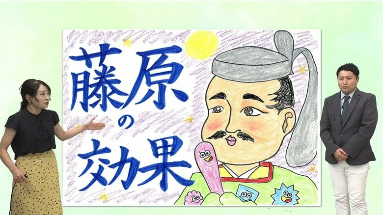 2つ以上の台風が接近すると…「藤原の効果」で6パターンの動きが予想される　「相寄り」「指向」「追従」「時間待ち」「同行」「離反」気象予報士が解説｜FNNプライムオンライン