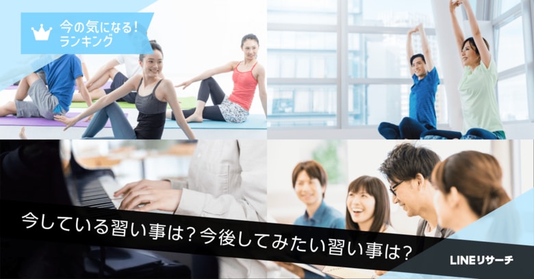 【LINEリサーチ】今後してみたい習い事の1位は「英語・英会話」、「楽器」「ヨガ・ピラティス」も上位にランクイン