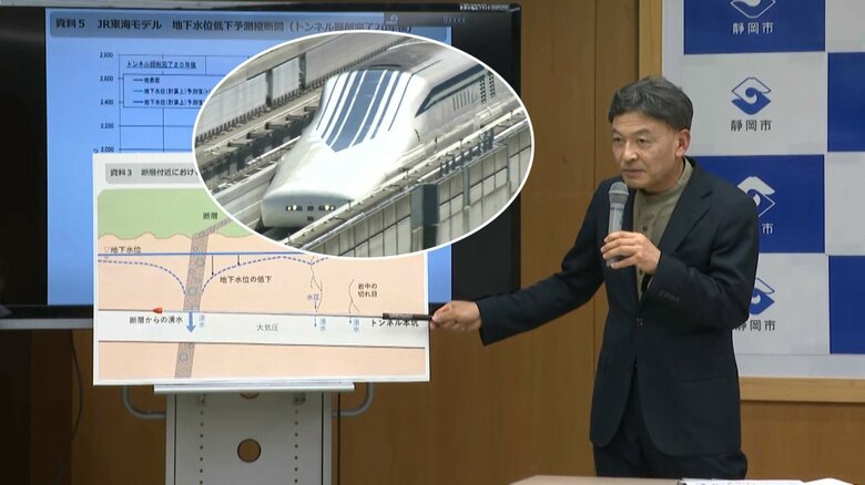 【リニア】「大きな問題あり 合意形成は厳しい」静岡市長が国交省の有識者会議報告書案を批判　古巣にチクリ｜FNNプライムオンライン