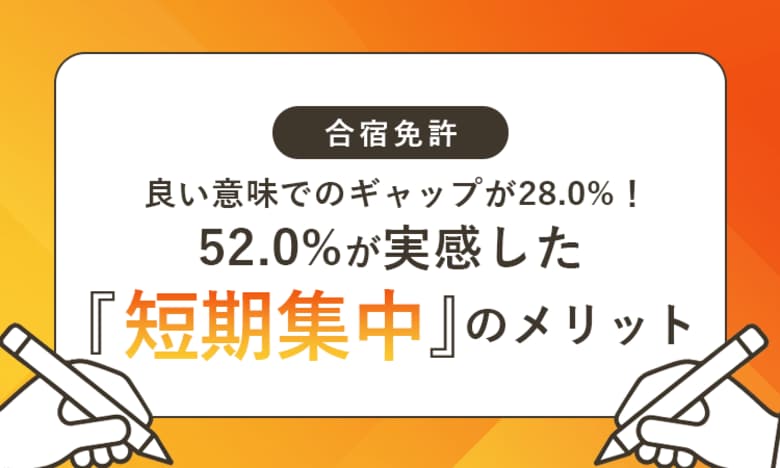 【合宿免許】良い意味でのギャップが28.0％！52.0％が実感した“短期集中”のメリット