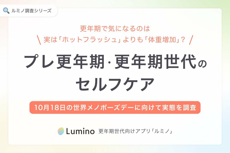 更年期で気になるのは実は「ホットフラッシュ」よりも「体重増加」？更年期世代向けアプリ「ルミノ」が、10月18日の世界メノポーズデーに向けてプレ更年期・更年期世代のセルフケア実態を調査