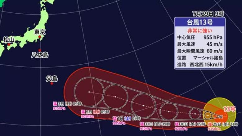 非常に強い台風１３号最新情報　日本の遠い海上を西進　高気圧の張り出し次第で列島に接近のおそれ【愛媛】｜FNNプライムオンライン