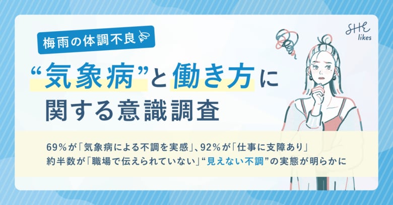 SHE、梅雨の体調不良“気象病”と働き方に関する意識調査を実施｜69％が「気象病による不調を実感」、92％が「仕事に支障あり」