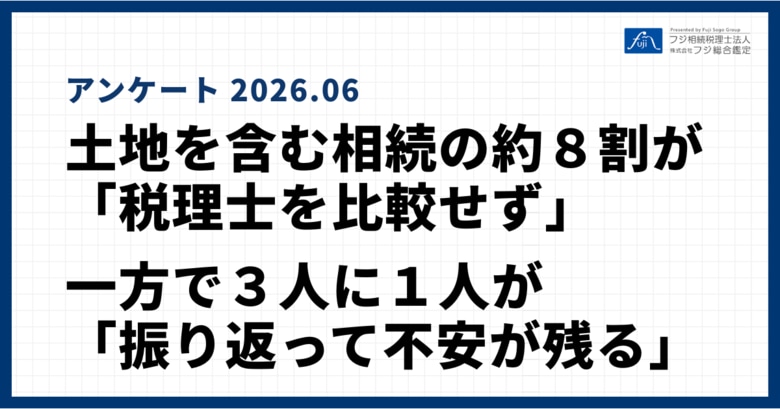 土地を含む相続税申告は約８割が「税理士を比較せず」依頼。一方で３人に１人が「振り返って不安が残る」ことが調査で明らかに