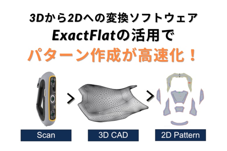 3Dスキャナーと2D化ソフトウェア「ExactFlat」の力でパターン作成速度を3~5倍に向上!バイクシートメーカーのデザイン革命