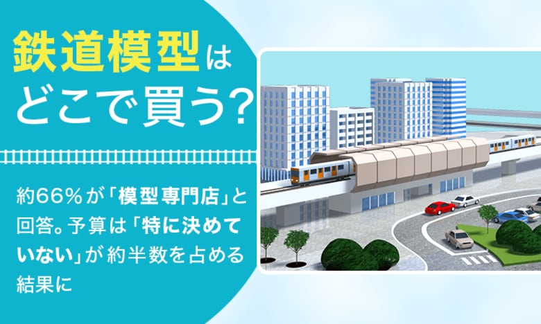 鉄道模型はどこで買う？約66％が「模型専門店」と回答。予算は「特に決めていない」が約半数を占める結果に