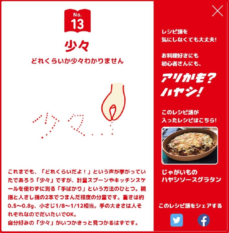 「少々」とは