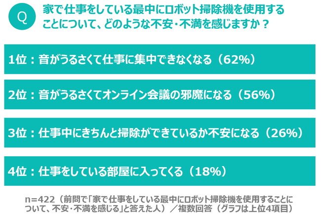 （出典：パナソニック）