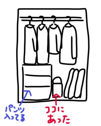 メテ子さんが描いた“図解”