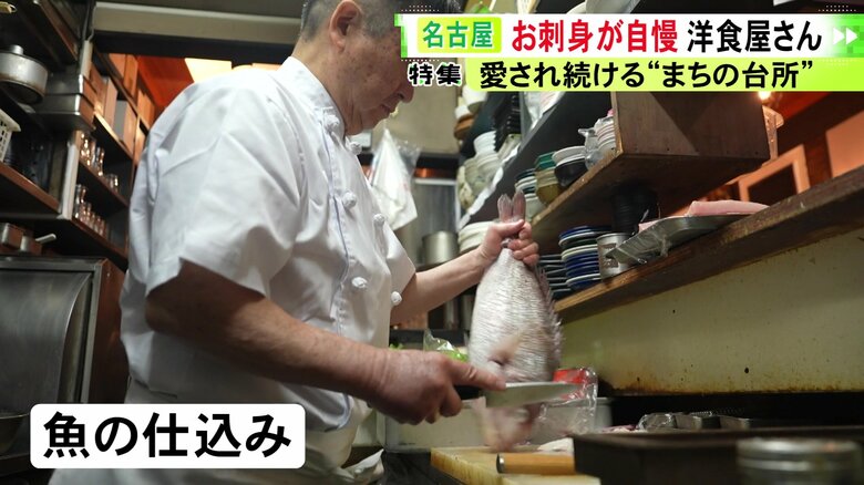 ニュースONE