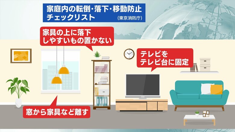 チェックは20項目「東京消防庁　家庭内の転倒・落下・移動防止チェックリスト」より